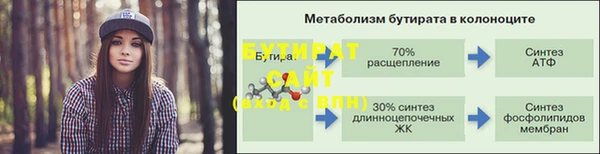 ПСИЛОЦИБИНОВЫЕ ГРИБЫ Гусиноозёрск